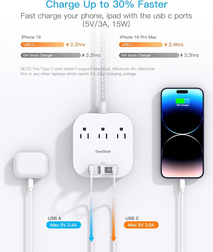 One Beat Power Strip with USB C, 3 Outlets 4 USB Ports, 15ft Extra Long Braided - Image 3