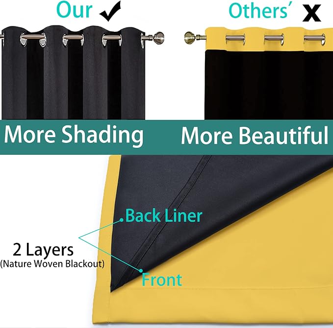 Yakamok Mustard Yellow Blackout Curtains Panels 72 Inches Long, 2 Thick Layers - Image 5