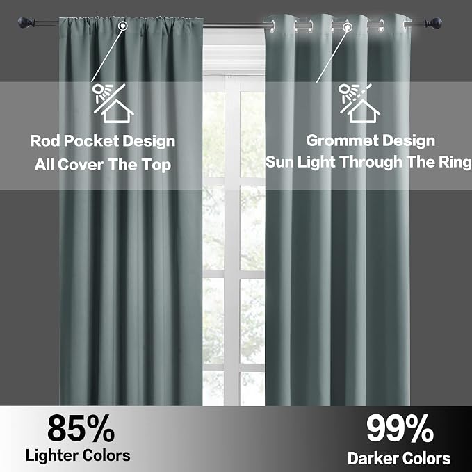 RYB HOME Blackout Curtains for Bedroom Living Room Nursery 63 inches Long | - Image 6