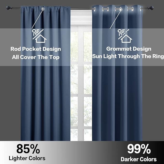 RYB HOME Blackout Curtains for Bedroom Living Room Nursery 63 inches Long | - Image 4