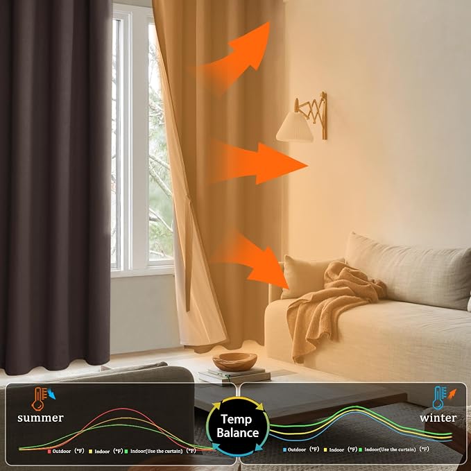 XWZO 100% Blackout Curtain Panels - Image 7