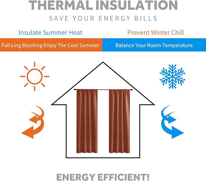 RYB HOME RV Curtains for Camper Windows, Mini Small Blackout Curtain Tiers | - Image 3