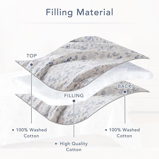 Lady Ann Oversized King Quilt Bedspreads 128x120, Cotton Blue and White Floral - Image 8