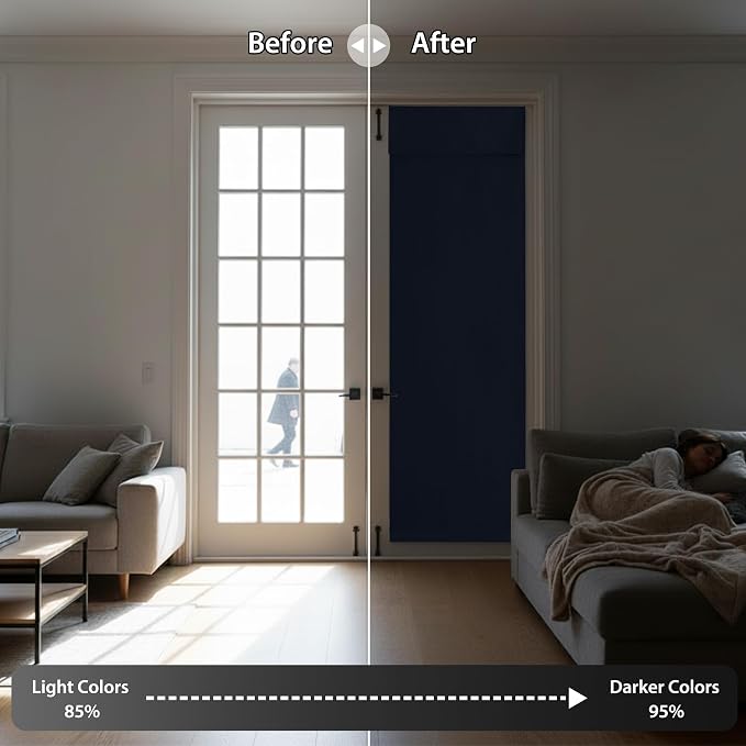 RYB HOME French Door Curtains 84 inch Long, Privacy Blackout Window Blinds | - Image 5
