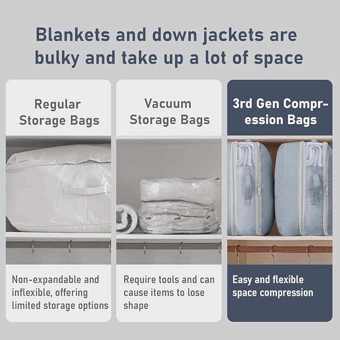 DIMJ Compression Storage Bags 8 Pack - Image 5