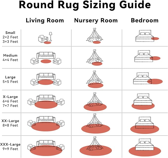 OLANLY Rust Red Round Rugs for Bedroom - Image 8