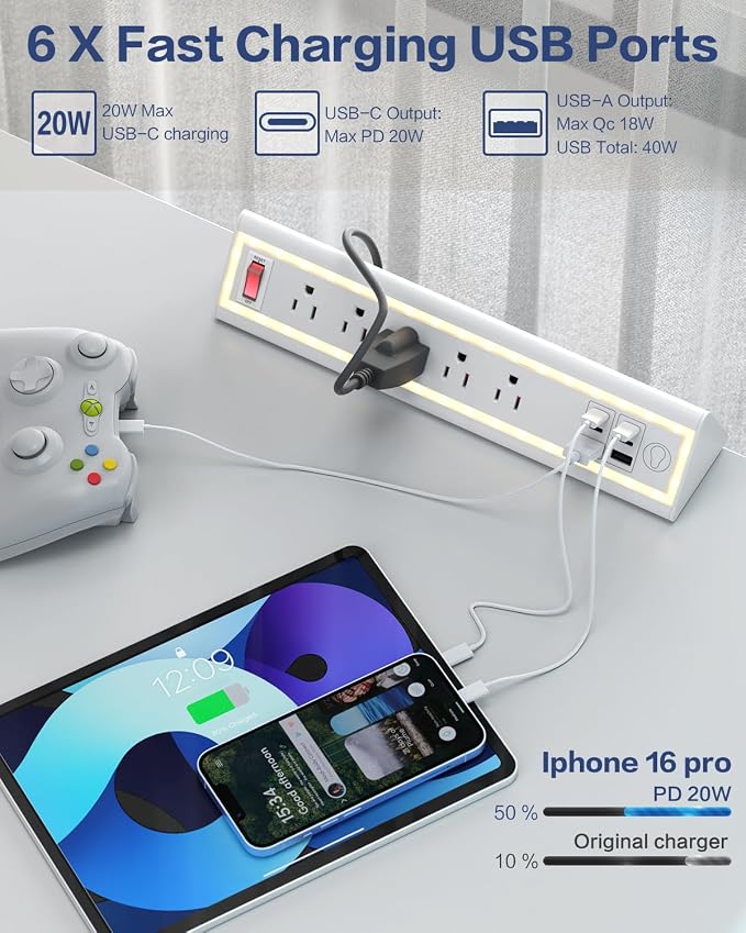 Desk Clamp Power Strip with Nightlight, 40W Fast Charging, 6FT Extension Cord - Image 2