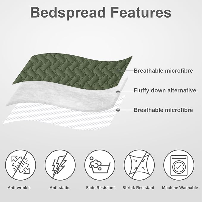 Hansleep Olive Green Quilt King Size - Image 4