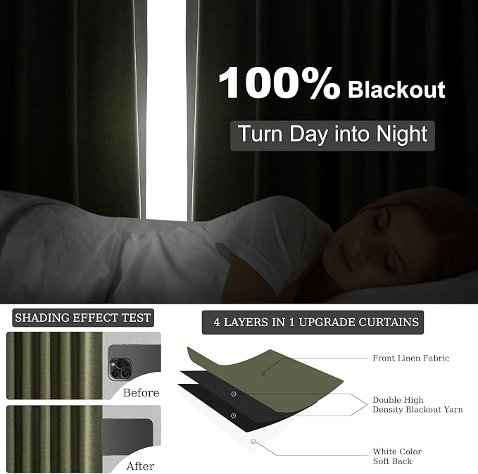 Topfinel Extra Long 132 Inch Olive Green Curtains 2 Panels Set - Image 6