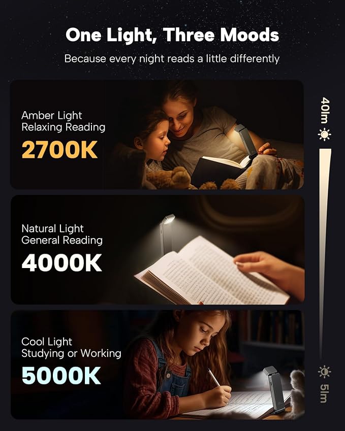 86lux Book Light, Rechargeable Clip-On LED Reading Light - Image 3