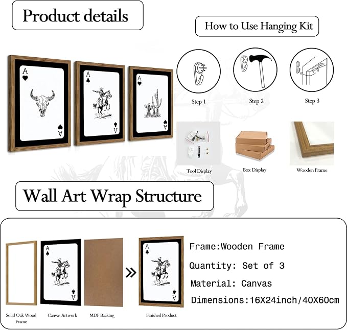 Western Cowboy Wall Art Set of 3 Cowboy Print Playing Card Inspired - Image 4
