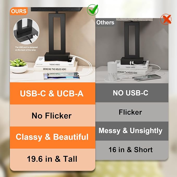 Seealle Nightstand Table Lamps for Bedrooms Set of 2 - Image 3