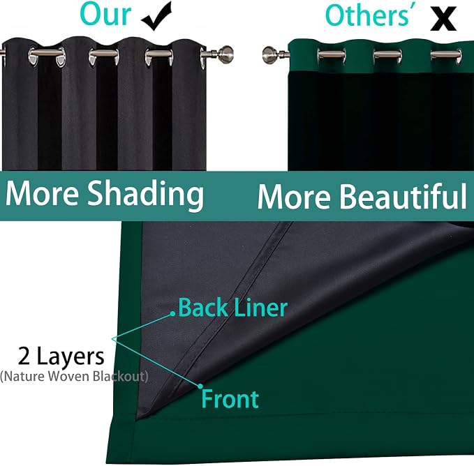 Yakamok Dark Green 100% Blackout Curtains 108 Inches Long 52" Wide 2 Panels | - Image 5