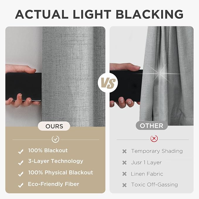 Joydeco Blackout Curtains 63 Inches Long 2 Panels Burg, Room Darkening Curtains - Image 6