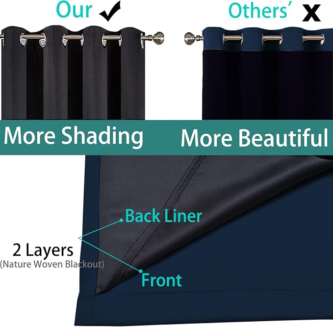 Yakamok Navy Blue Blackout Patio Door Curtain Panels W70 x L84, 1 Panel | Noise - Image 5