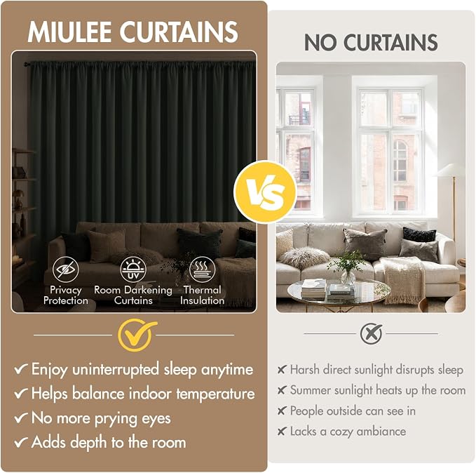 MIULEE Set of 4 Short Bedroom Blackout Curtains 54 Inch Long Dark Mallard | - Image 8