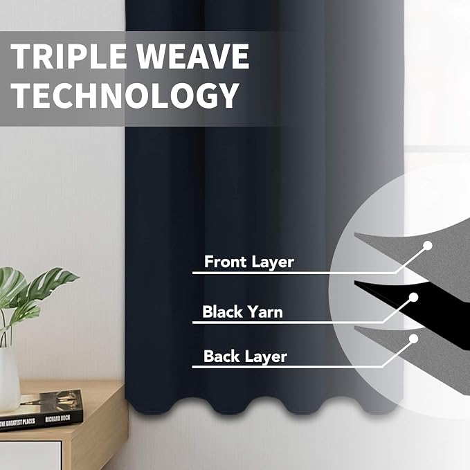 Easy-Going Thermal Grommet Blackout Curtains, 2 Panels 52x46 in, Noise Reduction - Image 3