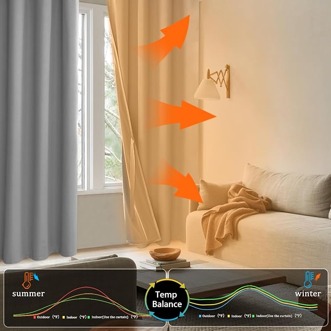 XWZO 100% Blackout Curtains 95 Inches Long - Image 7