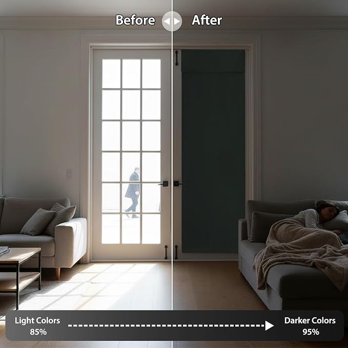 RYB HOME Blackout Door Window Curtains - Image 5