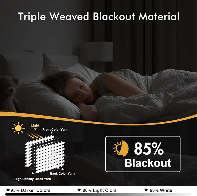 MIULEE Blackout Curtains for Bedroom 2 Panels 40 x 54 Inch Long Gold | Thermal - Image 2