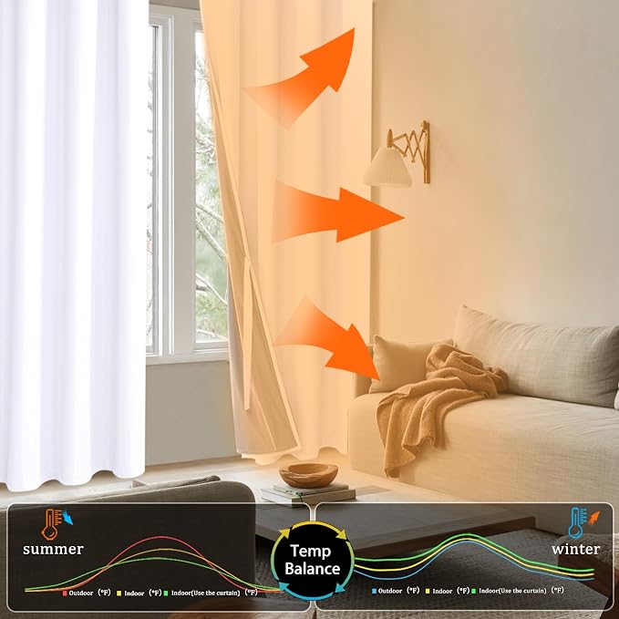XWZO 100% Blackout Curtain 84 Inches Length 2 Panels Set - Image 8