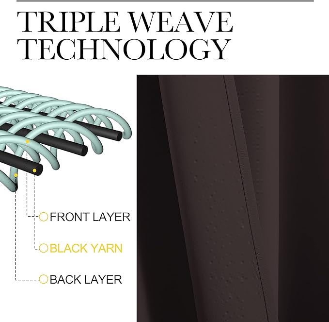 NICETOWN Blackout Curtain Panels 72 inches - Image 4