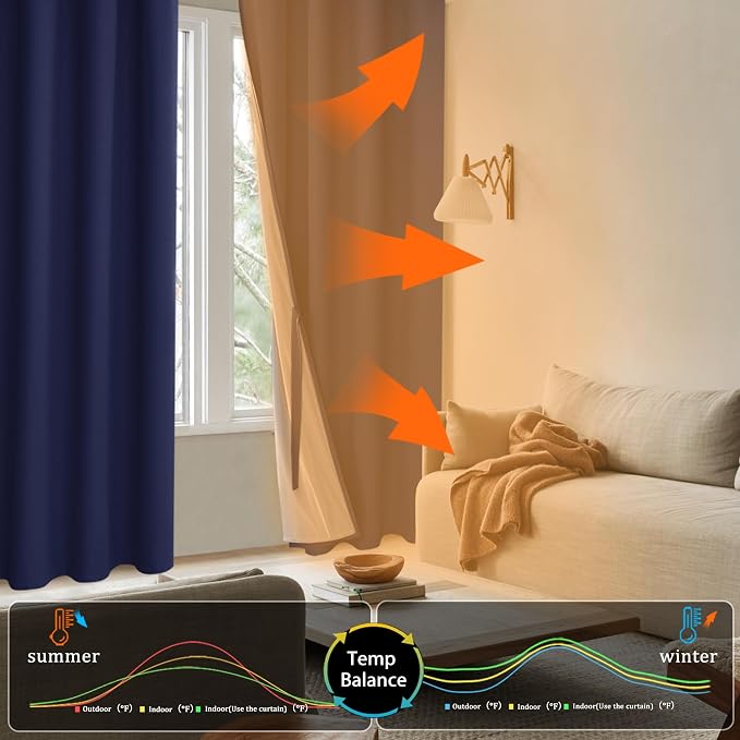 XWZO 100% Blackout Curtains 54 Inches Long - Image 7