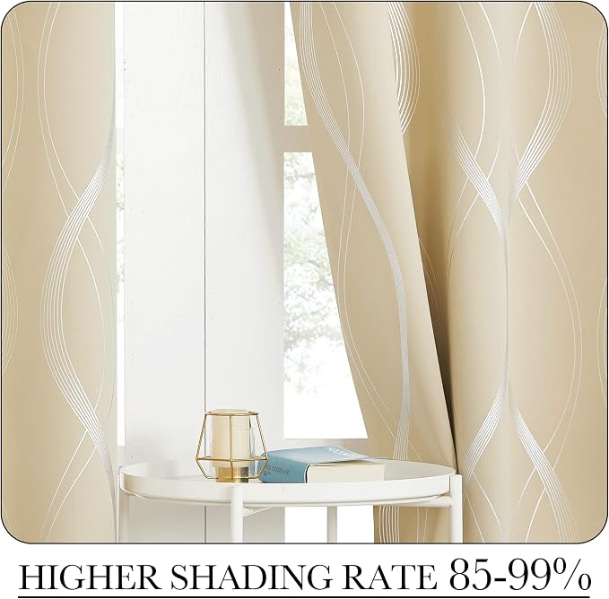 NICETOWN Bedroom Short Blackout Curtain Panels, Window Treatment Thermal - Image 3
