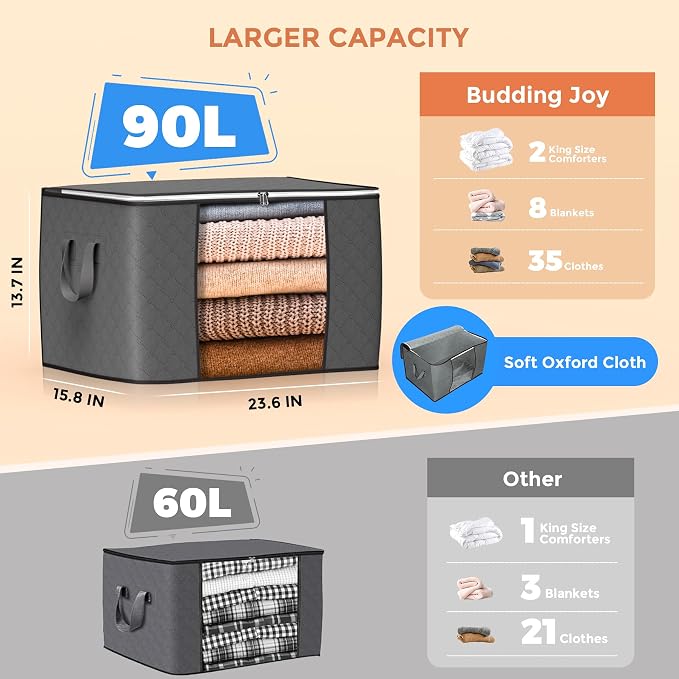 90L Large Storage Bags, 8 Pack Clothes Storage Bins Closet Organizers | - Image 2