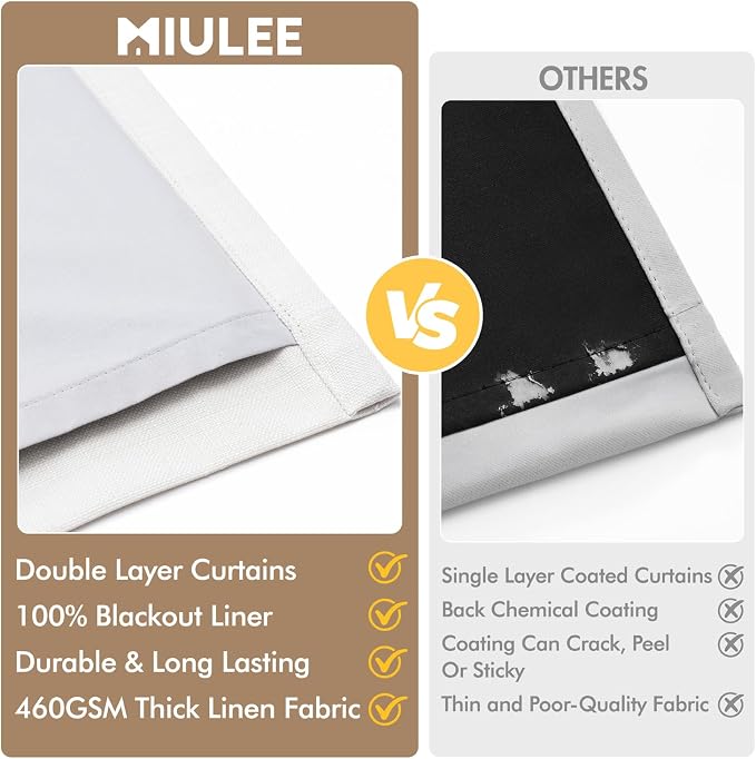 MIULEE Pinch Pleated 100% Blackout Curtains 40"x90" Long White 4 Panels Set | - Image 8