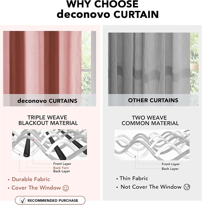 Deconovo Blackout Curtains for Bedroom and Living Room 96 Inches Long | Black - Image 7
