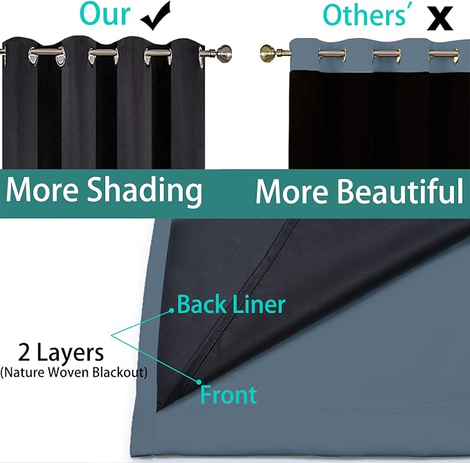 Yakamok Stone Blue 100% Blackout Curtains 45 Inches Long 52" Wide 2 Panel | - Image 5