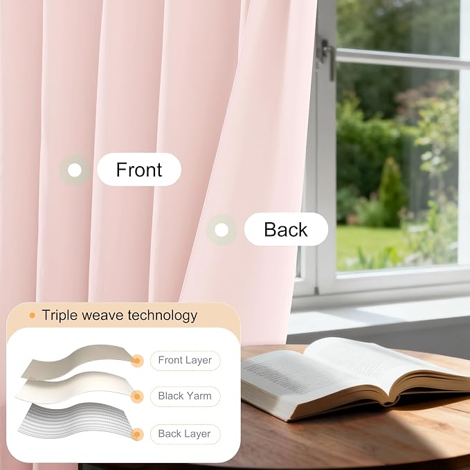 Etherealveil Baby Pink Pinch Pleated Blackout Curtains 2 Panels 52"x84" | Back - Image 4