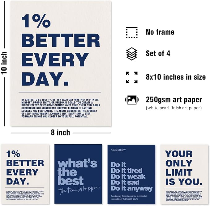 DSHFG Motivational Inspirational Office Wall Art Decor Prints 4Pcs | Navy Blue - Image 2