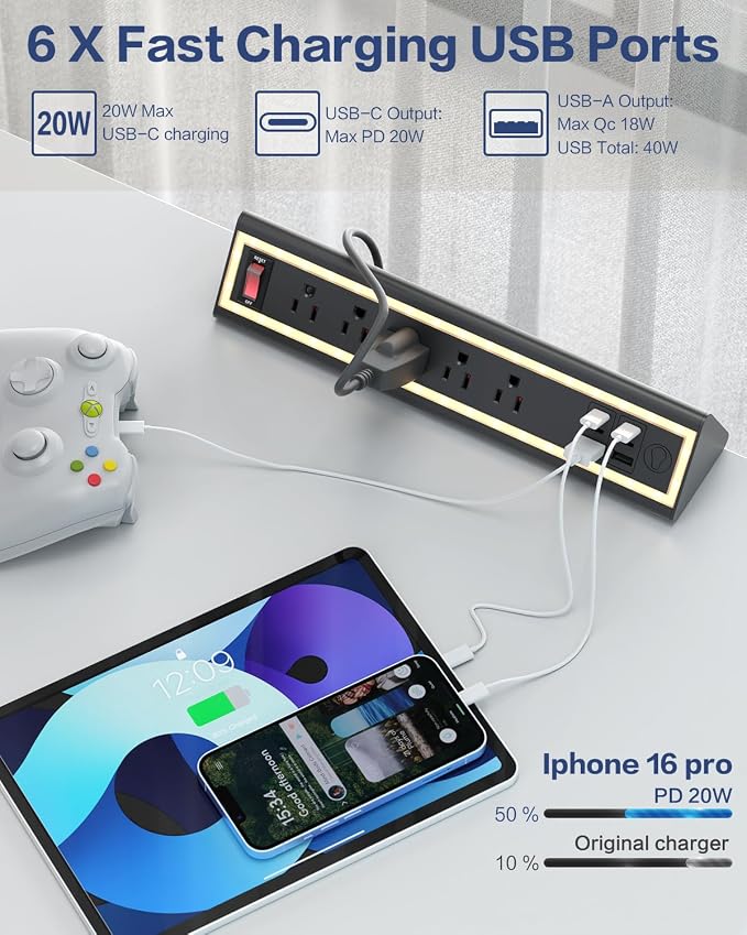 Desk Clamp Power Strip with Nightlight, 40W Fast Charging, 10FT Extension Cord - Image 4