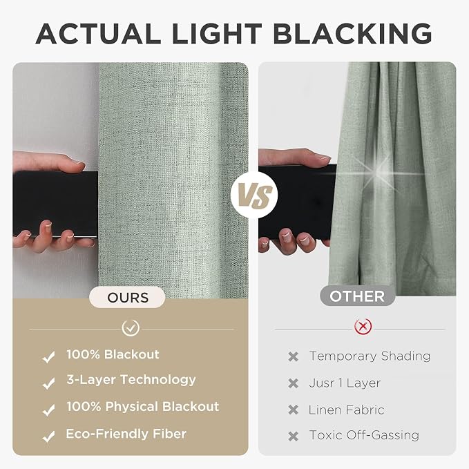 Joydeco Sage Green Blackout Curtains 90 Inches, Linen 100% Blackout Curtains - Image 6