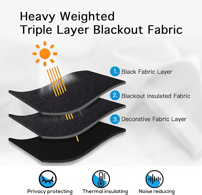 Yakamok Black Blackout Curtains 90 inches Long - Image 3