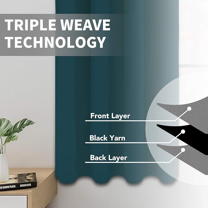 Easy-Going Thermal Grommet Blackout Curtains, 2 Panels 52x46 in | Peacock Blue - Image 3