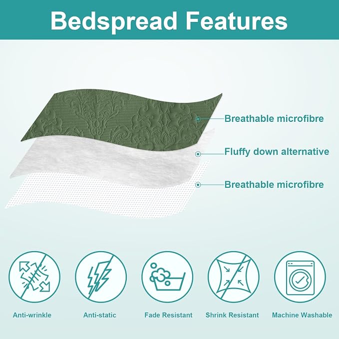 Hansleep Olive Green Quilt Twin Size - Image 3