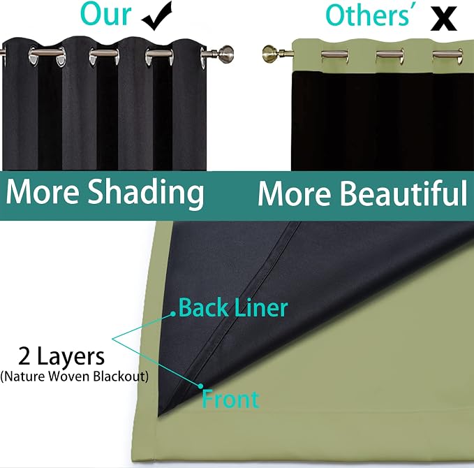 Yakamok Sage Blackout Curtains 63 Inches Long - Image 5