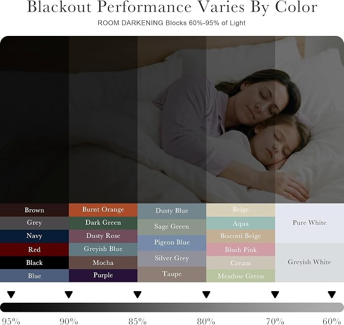 PONY DANCE Grey Blackout Curtains 96 inch Long, Room Darkening Curtains - Image 2