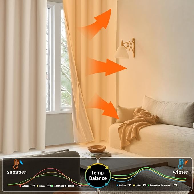 XWZO Total Blackout Curtains for Bedroom- Thermal Insulated, Noise Reducing and - Image 7