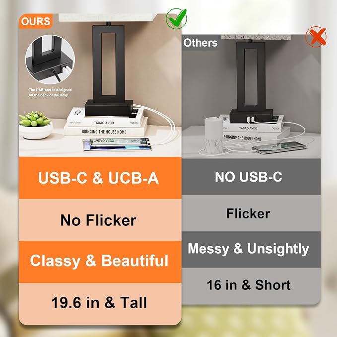 Nightstand Table Lamps for Bedrooms Set of 2 - Image 4