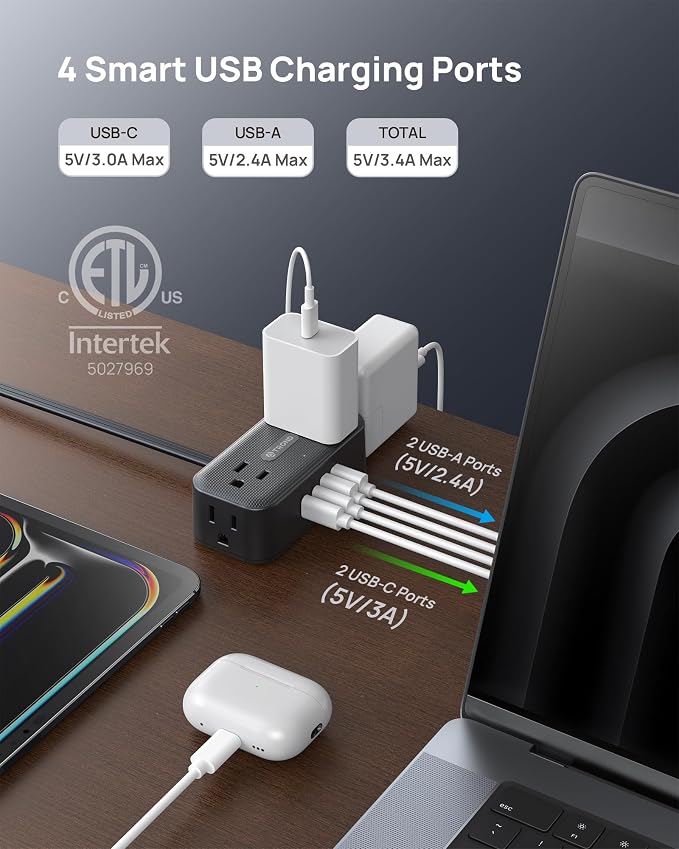 TROND 360° Rotating Flat Plug Power Strip 8ft, 4 Widely AC Outlets, Wall Mount - Image 2