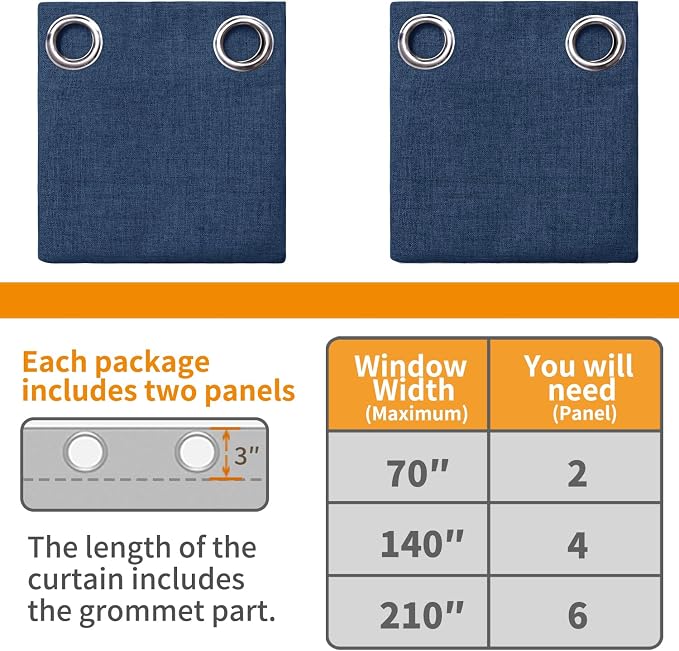 YoungsTex Navy Linen Blackout Curtains 48 Inches Long - Image 8