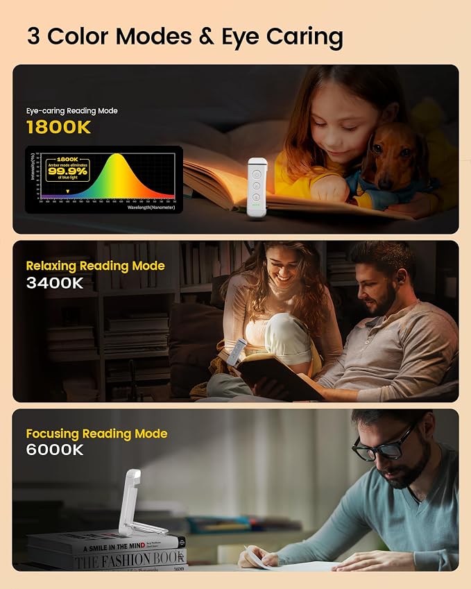 Glocusent USB Rechargeable Book Light, Portable Clip-on LED Reading Light | 3 - Image 3