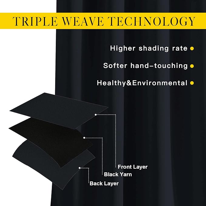 NICETOWN Black Out Curtains 63 inches Long, Grommet Blackout Window Treatment - Image 3