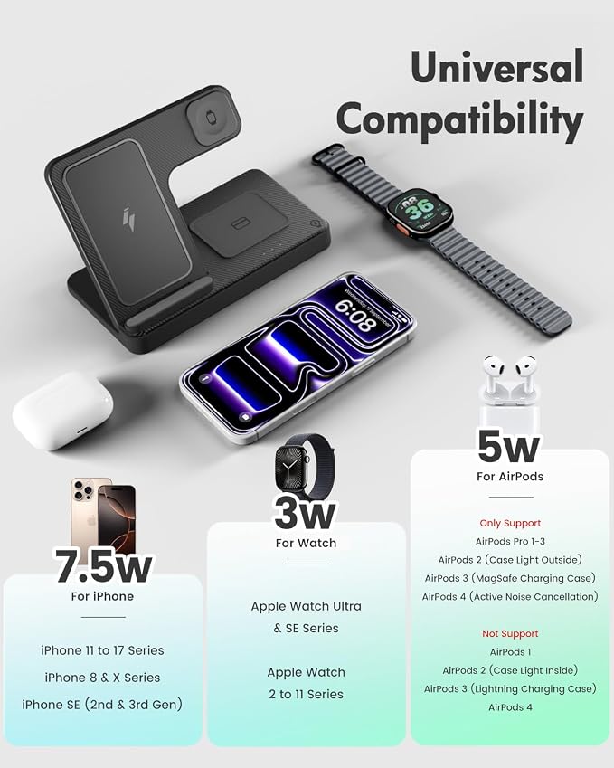 GETPALS Wireless Charger iPhone Charging Station - Image 2