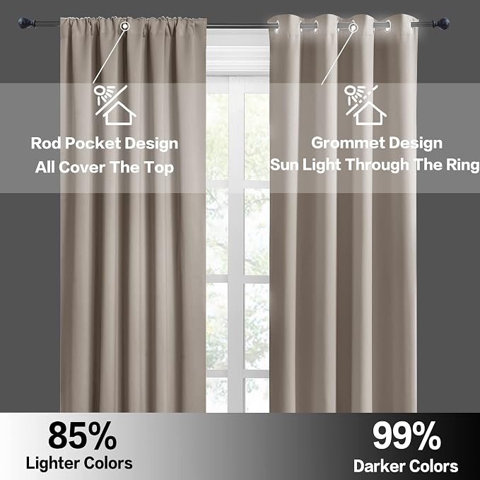 RYB HOME Cafe Blackout Curtains 30 inch Length, Short Window Curtain Tiers | - Image 5