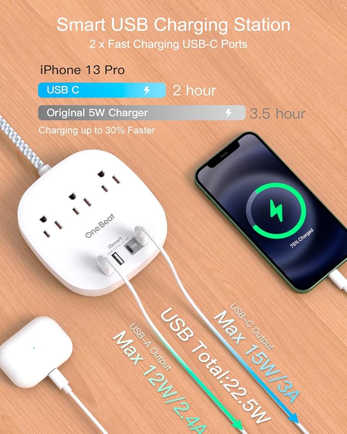 Travel Essentials, 22.5W/4.5A Flat Plug Power Strip, 6 Ft Extension Cord | 3 - Image 2